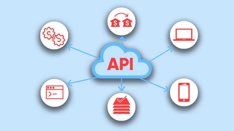 Phần mềm API Poker được rất nhiều nhà cái trên thị trường áp dụng